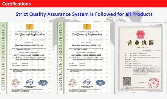 100% επιθεώρηση Custom Die Casting Mold για ανώτερα αποτελέσματα παραγωγής