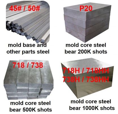 Χάλυβα υλικό Custom Mold για πολλαπλή κοιλότητα ένεση καουτσούκ πετάμε